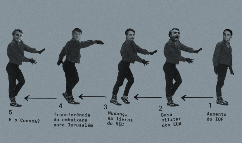 Após 3 meses sem Consea, Bolsonaro não tem planos para segurança alimentar