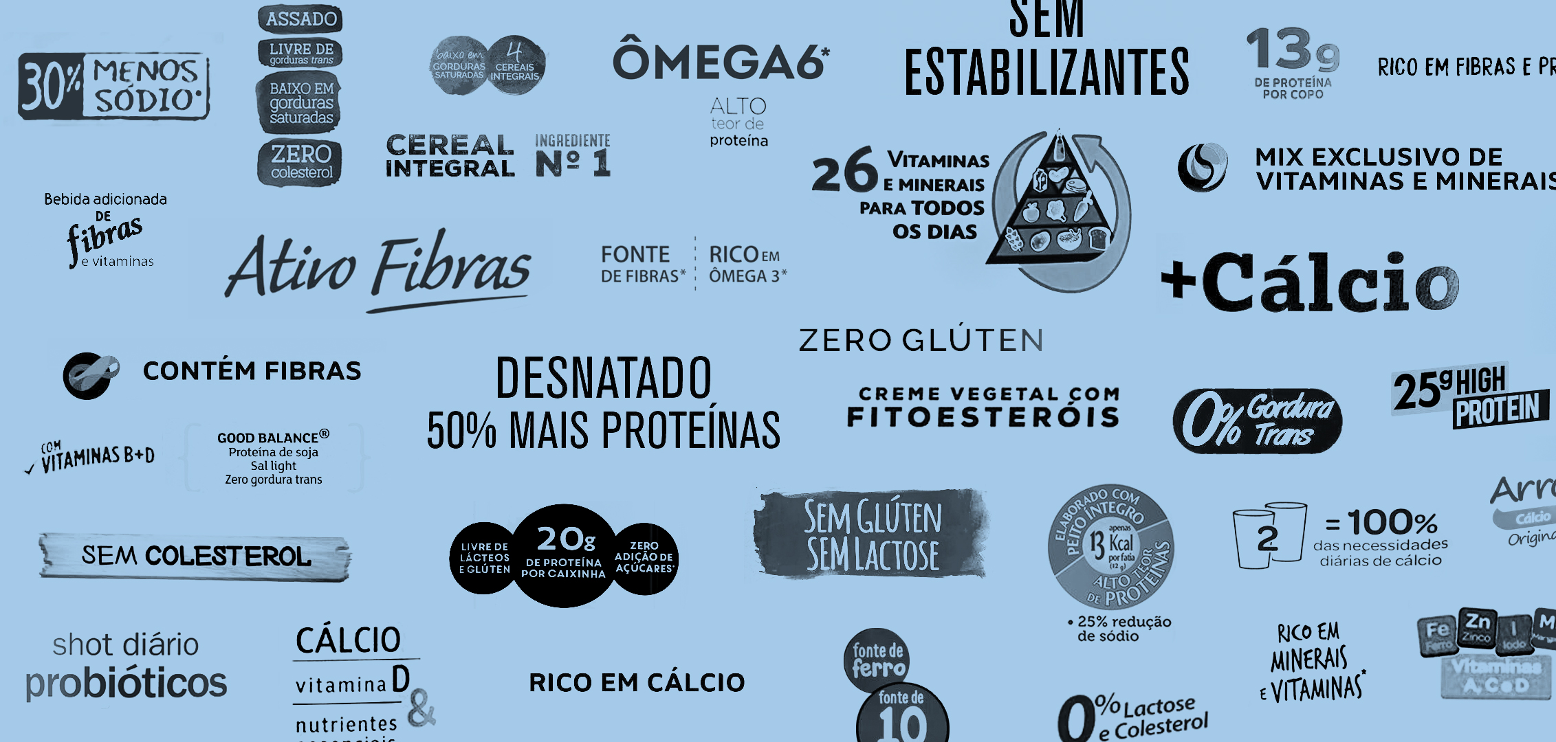 Indústria de ultraprocessados usa nutrientes como técnica de distração