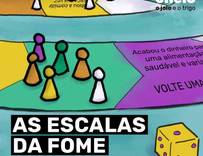 As Escalas da Fome